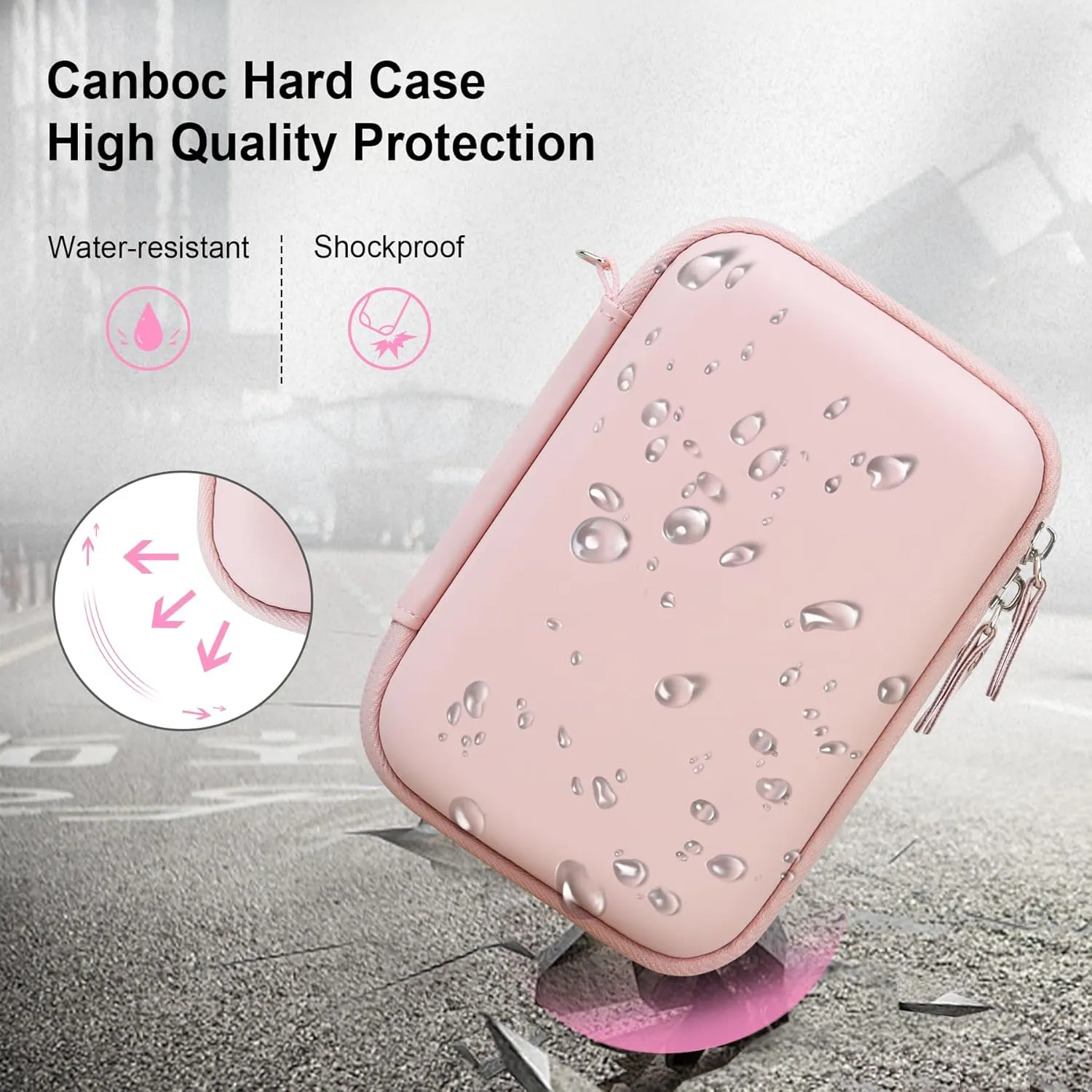 Canboc Carrying Case for Fujifilm Instax Mini EVO Instant Camera, Mesh Pocket fit Instax Mini Instant Film and Cable, Pink