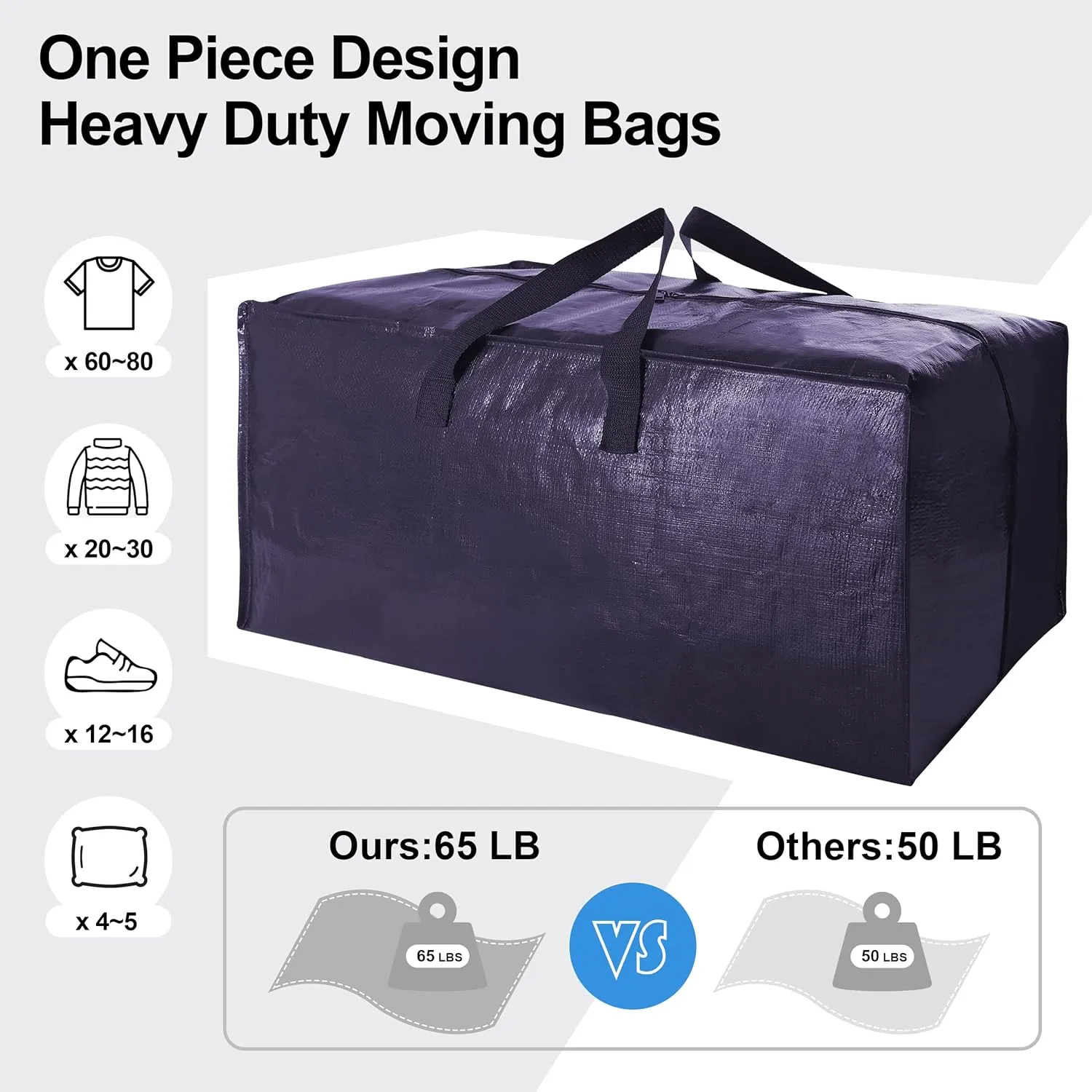 Heavy Duty Extra Large Moving Bags W/Backpack Straps - Strong Handles & Zippers, Storage Totes For Space Saving, Fold Flat, Alternative to Moving Box and Storage Bin (Set of 6, Blue)
