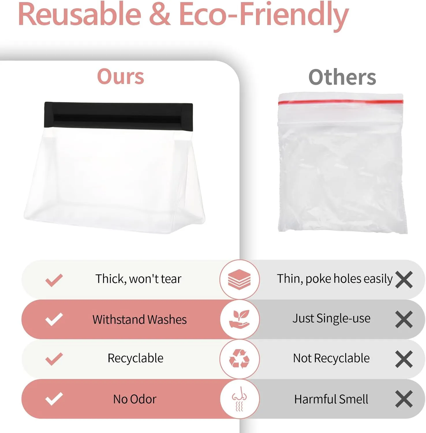 PACKISM Leak Proof Clear Travel Pouch - Sealed TSA Approved Toiletry Bag, BPA-free Reusable, Semi-Transparent Clear Cosmetic Bag with Flat Bottom, Great Travel accessories, 1L 1M 1S, Black